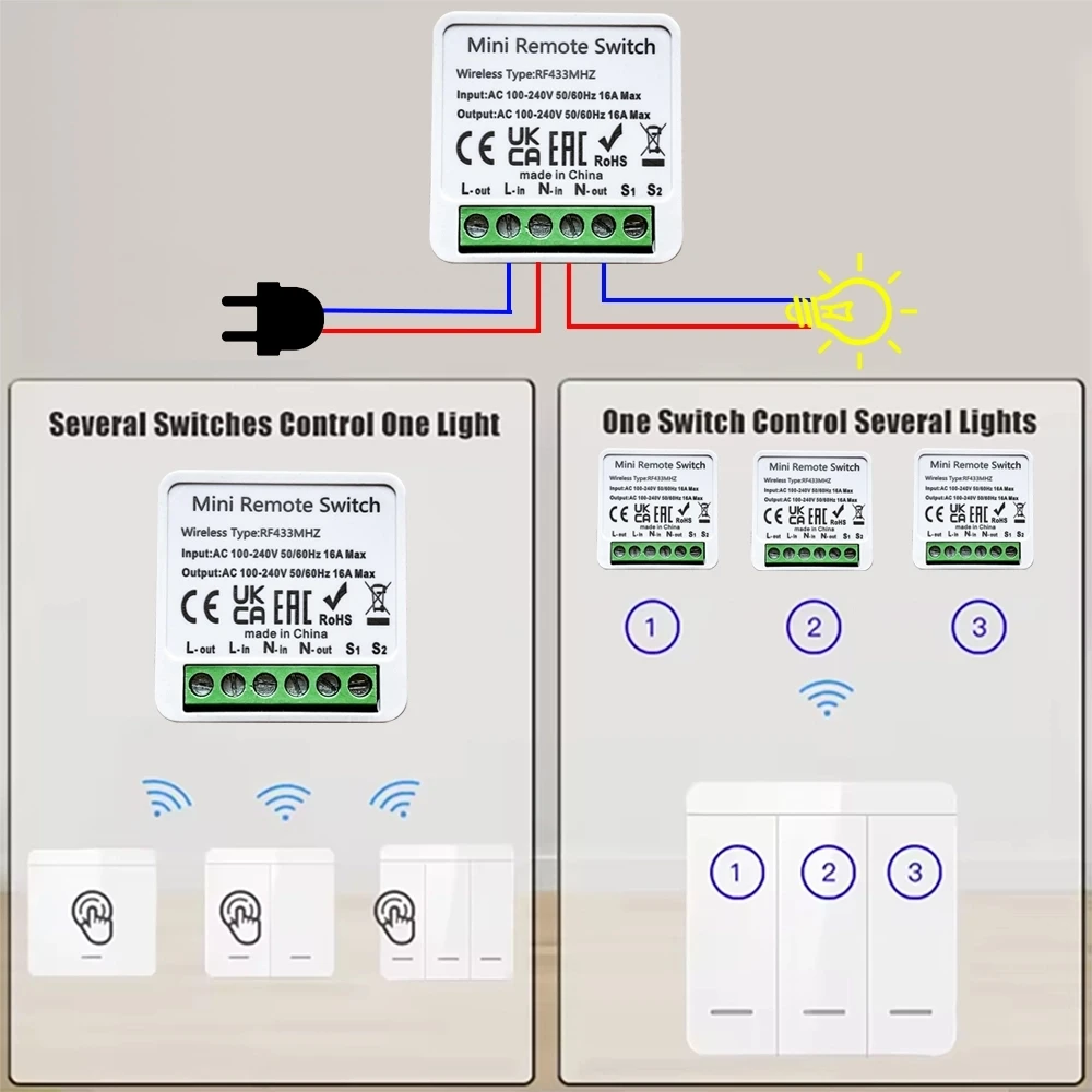 RF 433 MHz Smart Switch Mini DIY Wireless Remote Control Light Relay Receiver 1/2/3 Gang 86 Wall Transmitter Button Panel Switch