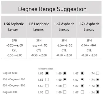 6 best sales Kính áp tròng tự nhiên - №4