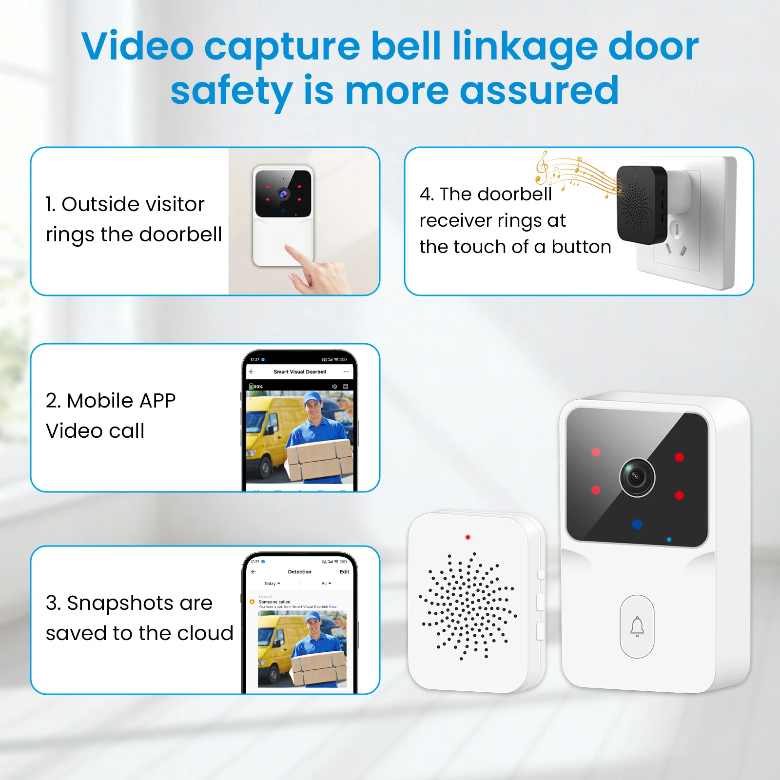 QCSMART Tuya Smart Life WiFi Video Doorbell Camera 2.4Ghz Remote Real-time Conversation Outdoor Security System