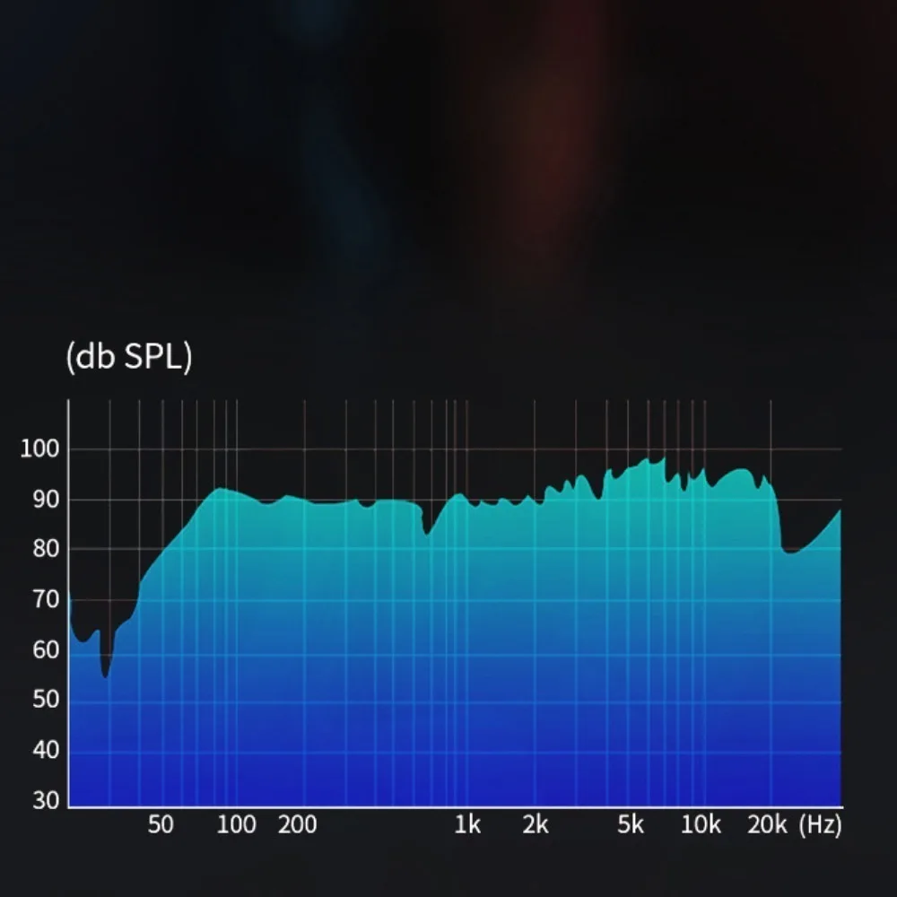 HiFi الصوت 3.5 مللي متر ذكر إلى أنثى مكبر الصوت موسع الحبل الصوت تمديد كابل كابل مساعد كابل توصيل البيانات سماعة الحبل