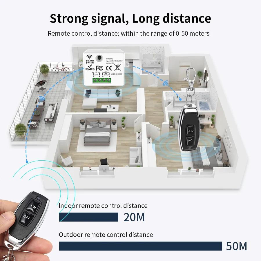 RF 433MHz اللاسلكية التحكم عن بعد التبديل المنزل الذكي 110 فولت 220 فولت 10A وحدة تحكم صغيرة التتابع تشغيل/إيقاف الارسال الجدار مفاتيح الإضاءة