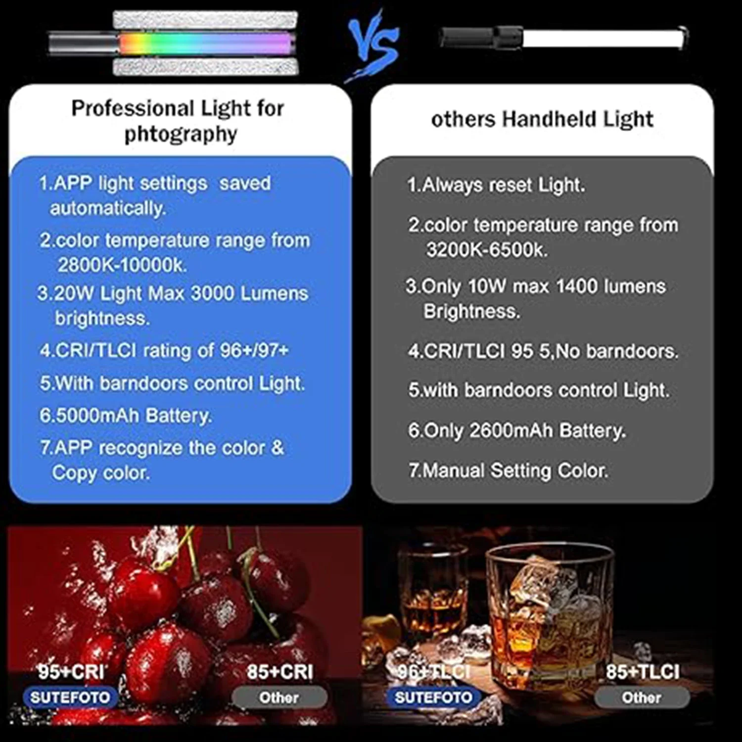 SuteFoto TW20 RGB 다채로운 스틱 라이트 휴대용 LED 라이트 완드 CRI 95+ 2800K-10000K 사진 스튜디오 램프