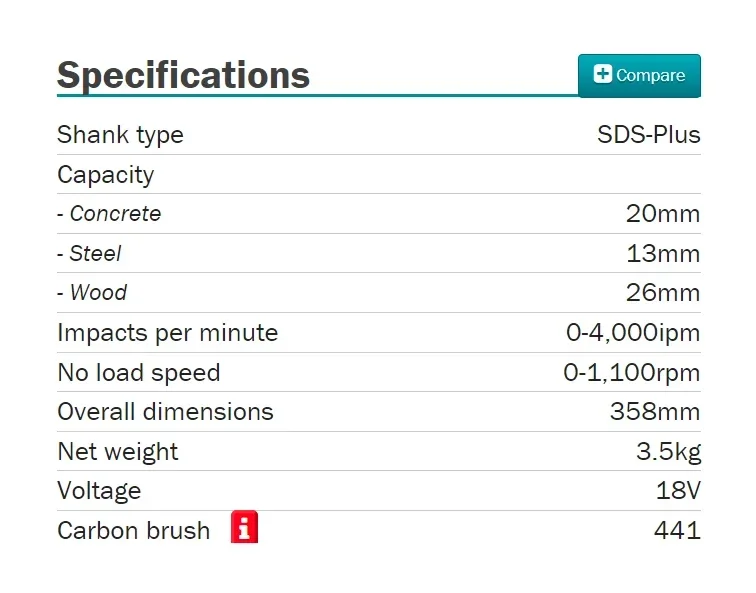 Makita dhr202zコードレスロータリーハンマー、リチウムパワーツール、sds-plus、18v、2.8j、20mm