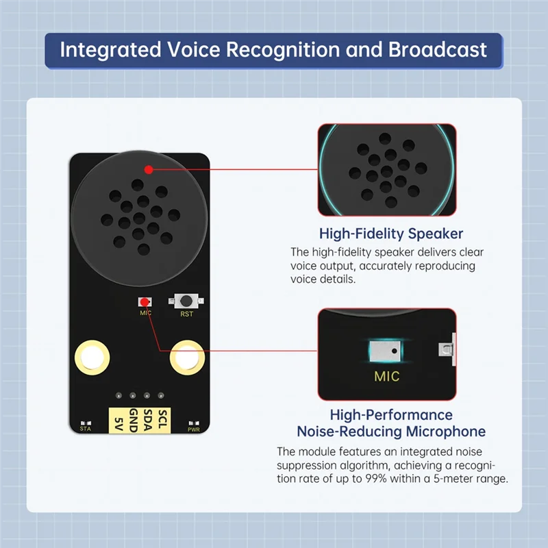 B92B-Custom Wake Word Training AI Módulo de reconhecimento de voz Transmissão de voz Programável Sensor de som Modelo de interação