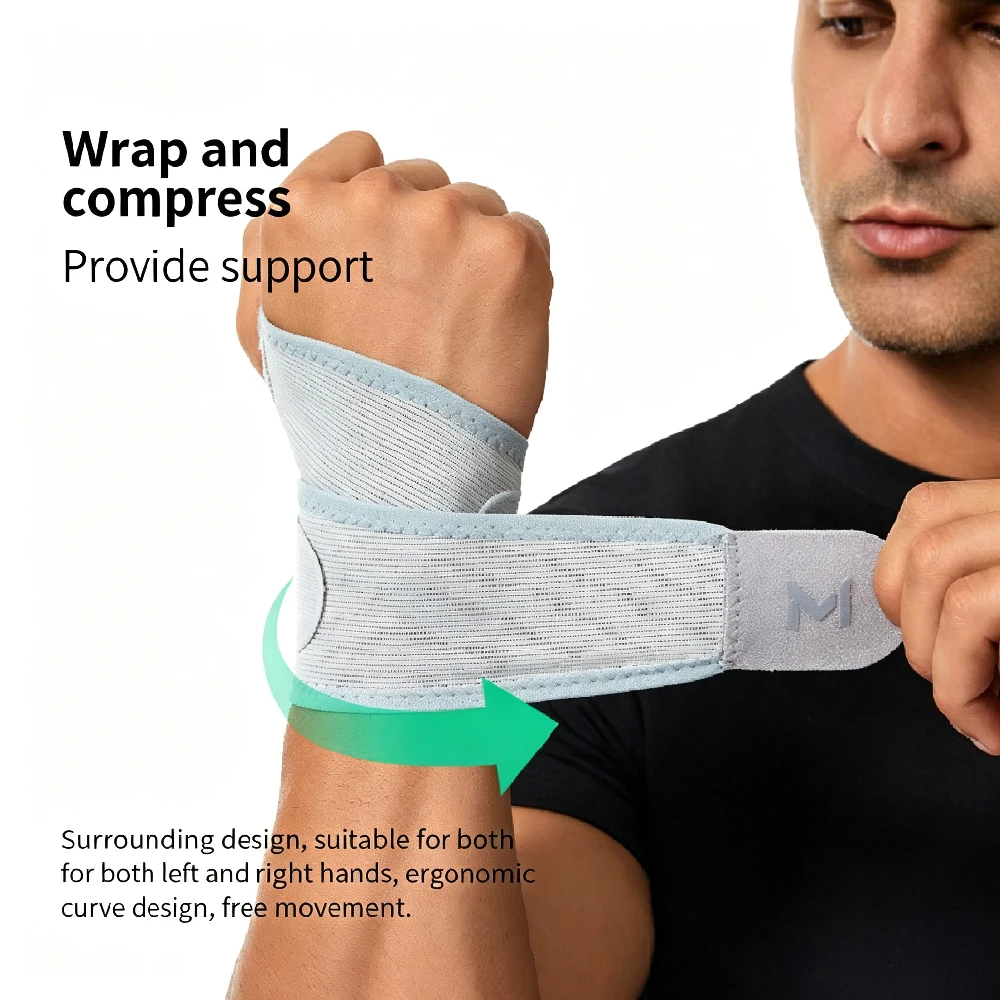 2PCS Adjustable Compression Mesh Wrist Support Brace, Breathable Ventilated Wrist Wraps Reversible for Both Wrists