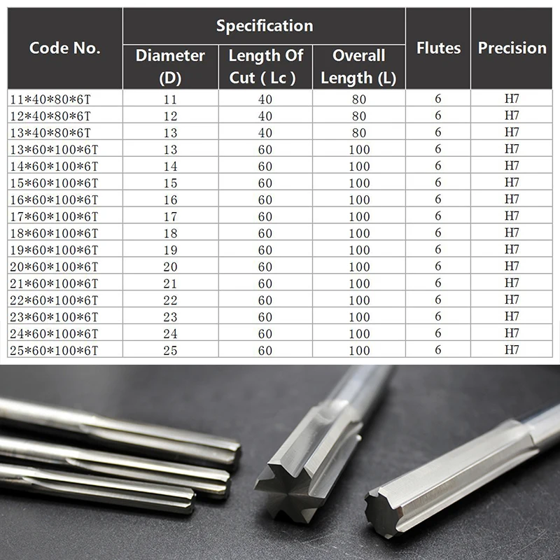 YZH Carbide Machine Reamer HRC50 Straight Groove 11 12 13 14 15 16 ~25mm Tolerance H7 Harened Steel Metal Cutter CNC Inner Hole