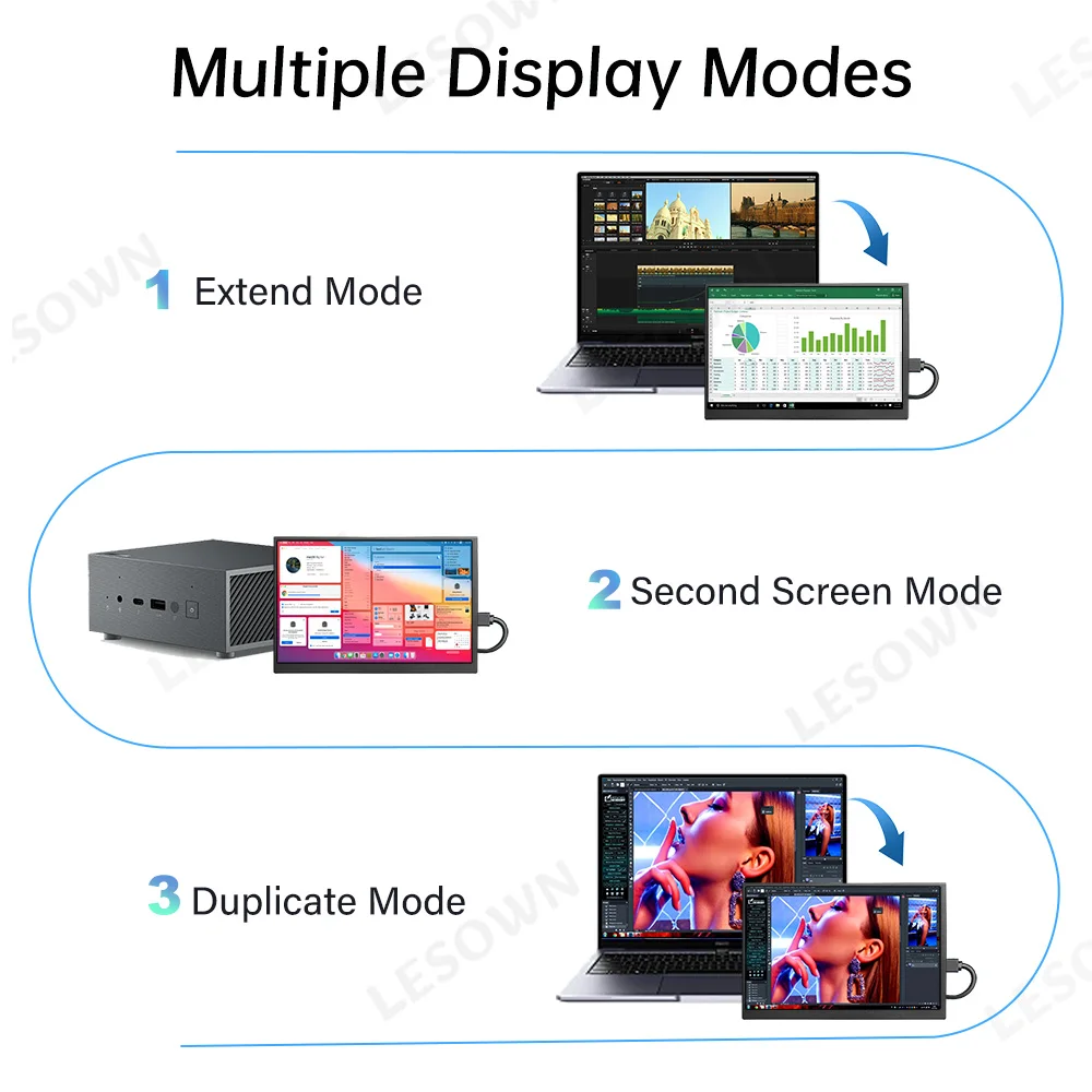 LESOWN 8,9 10,1 Zoll Mini-Display 1920 x 1200 IPS Externer Monitor LCD Tragbarer USB-Sekundenbildschirm für Telefon Laptop Arbeit Gaming