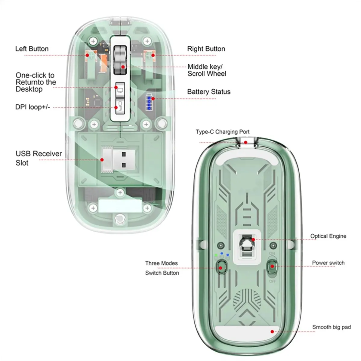 M85K Transparent Magnetic Triple Mode Bluetooth Compatible 2.4G Wireless Mouse One-Click Desktop Type-C Rechargeable(Green)