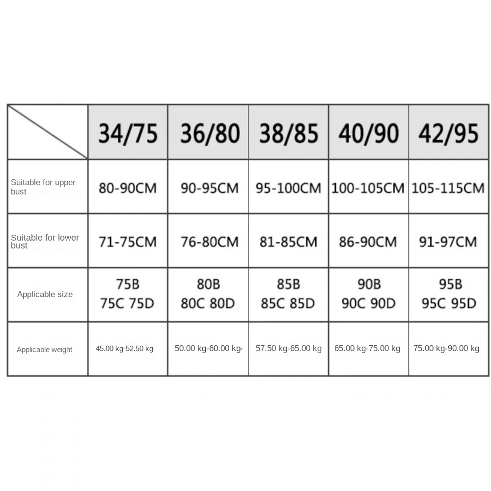 Беспроводной бюстгальтер с глубоким V-образным вырезом и пряжкой спереди, облегающий противоударный нижнее белье пуш-ап, нижнее белье со сборками груди, бюстгальтер с большой чашкой для мам