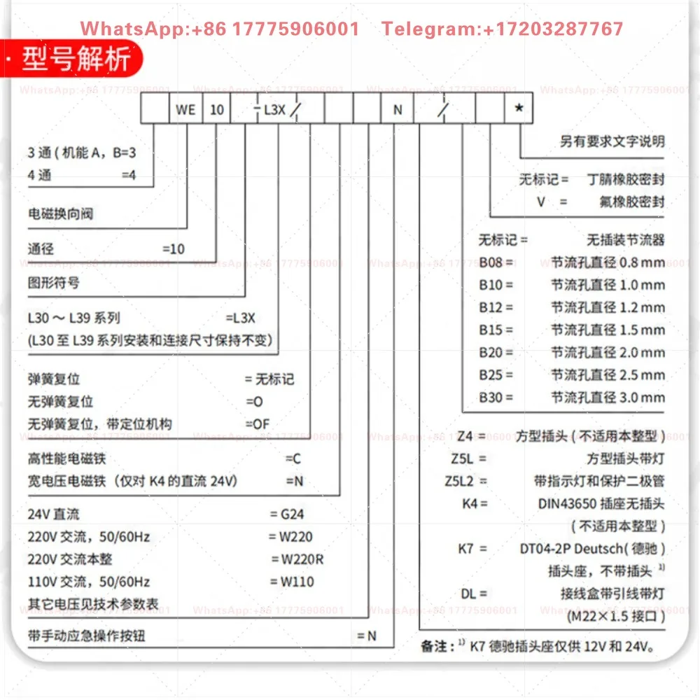 4WE 10E 10B Hydraulic Solenoid Valve D/G Directional Valve CG24/N9Z5L Control Valve CW220-50 Volt 24