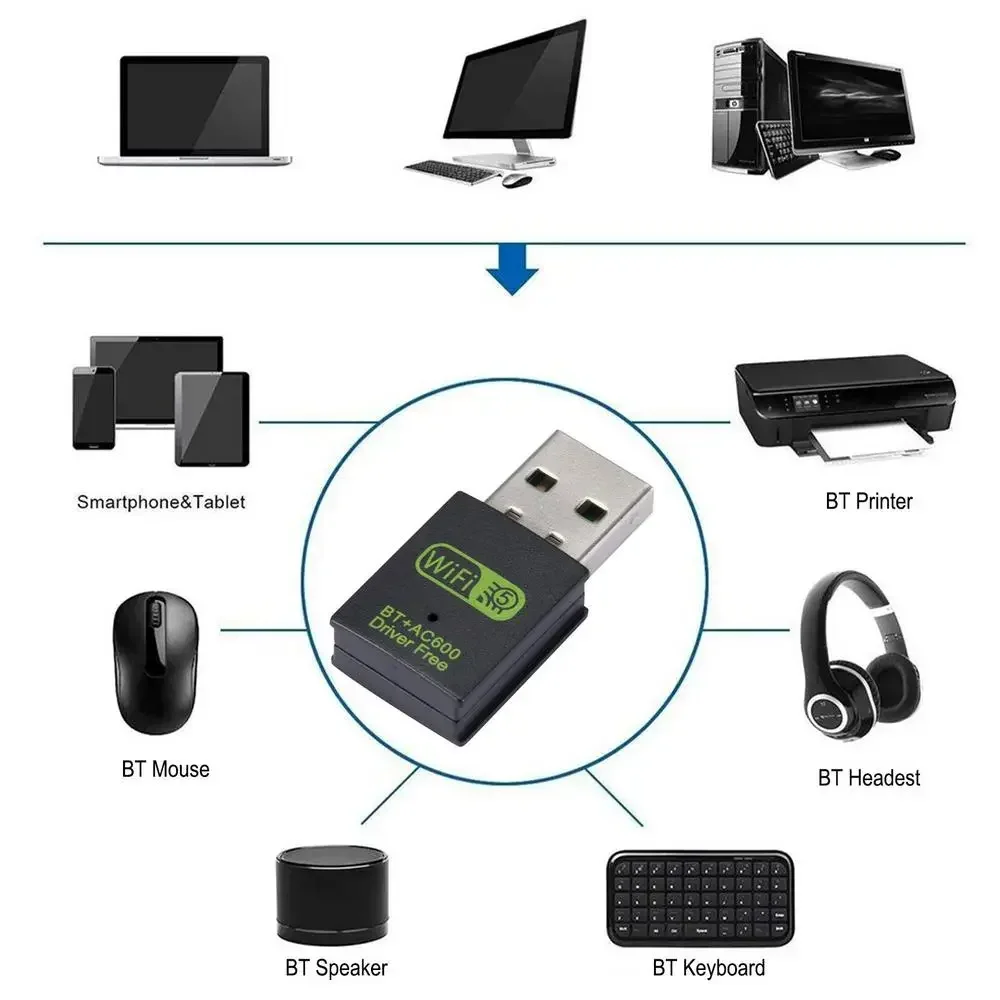 600M Dual-Band Wireless Network Card Drive Free 5G High-Speed Computer Receiver