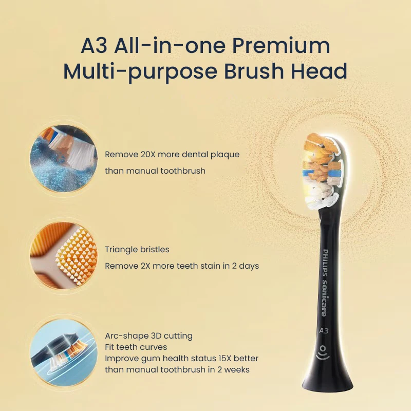 Escova de dentes elétrica Philips HX9996