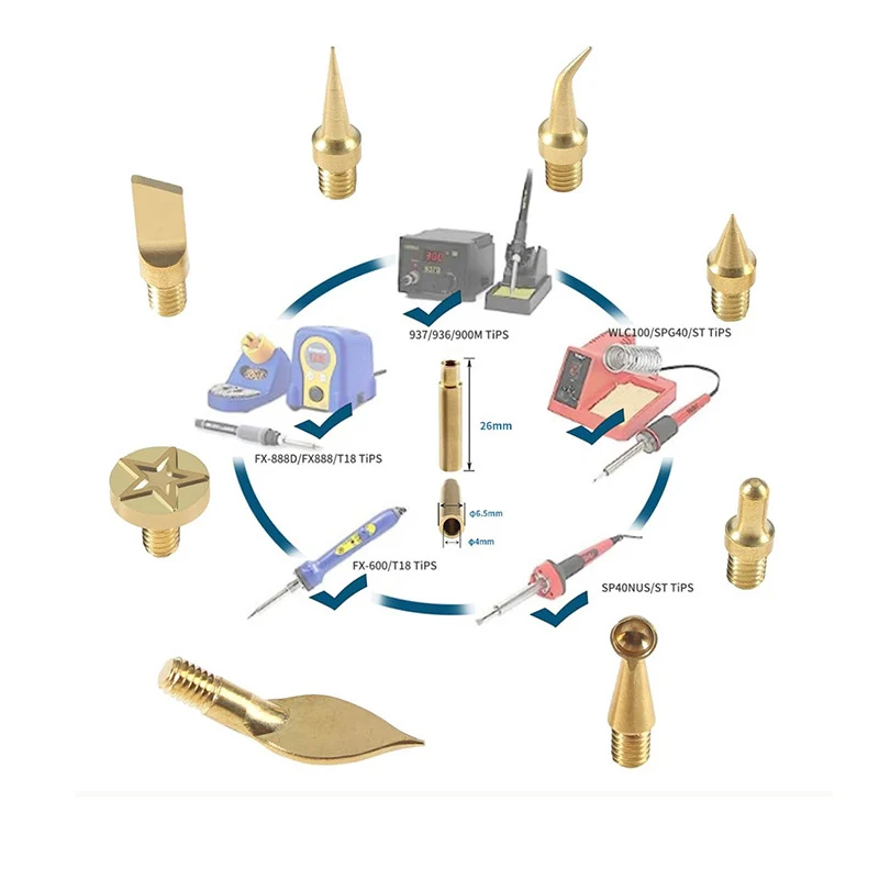 3D printer Onderdelen hot Insert smeltmoer Tips M2-M8 messing implantatie Warmte Inbrengen Tool Kit Voor 936 FX888 900M soldeerbout