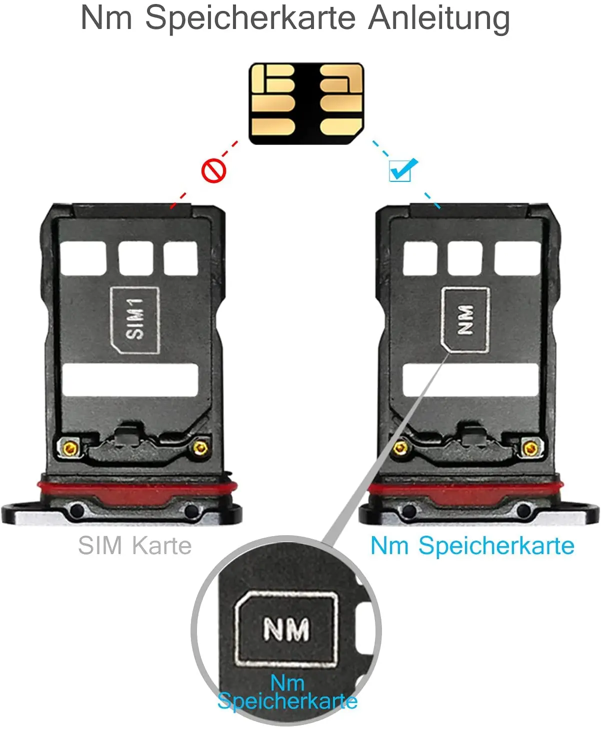 NM-карта 256 ГБ 128 64 Nano Memory SD-карты для Huawei P60 P40 P50 Mate 30 Pro RS Nova Honor NM TF USB Type C Card Фото №2