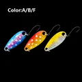 ABF