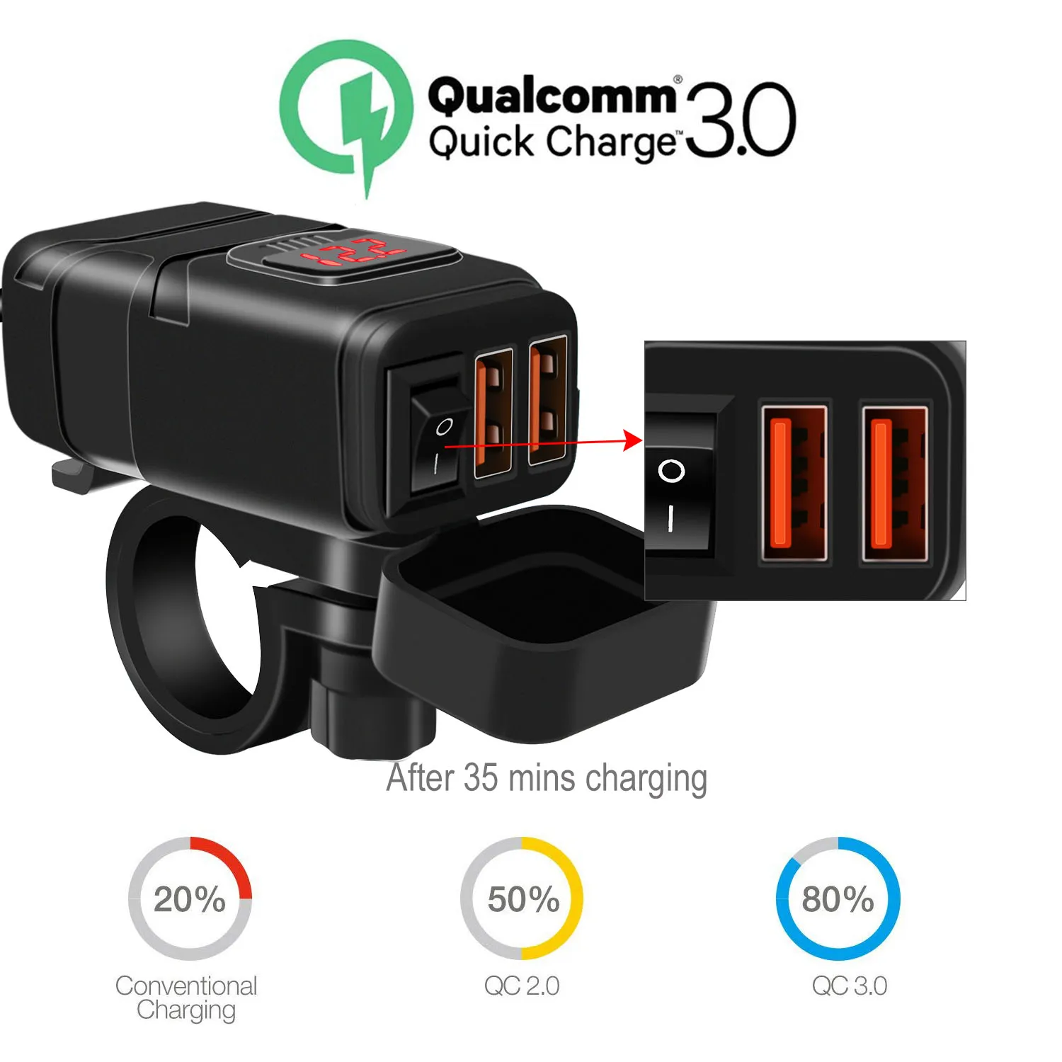 12V Dual USB Motorbike Motorcycle Handlebar Charger Adapter Waterproof Power Supply Socket Fast Charging for iphone samsung