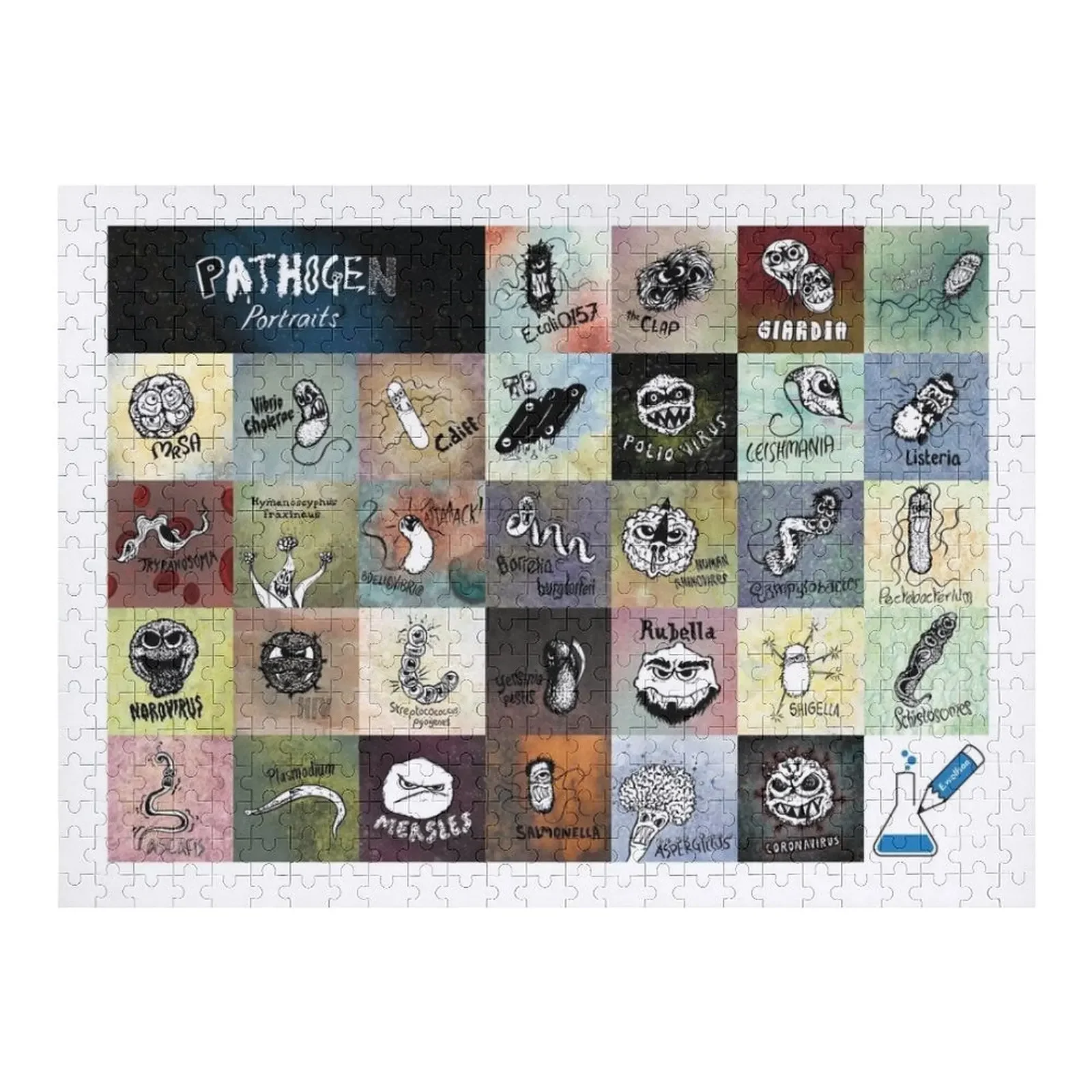 

Pathogens - gotta catch them all Jigsaw Puzzle Customizable Child Gift Personalized Photo Gift Puzzle