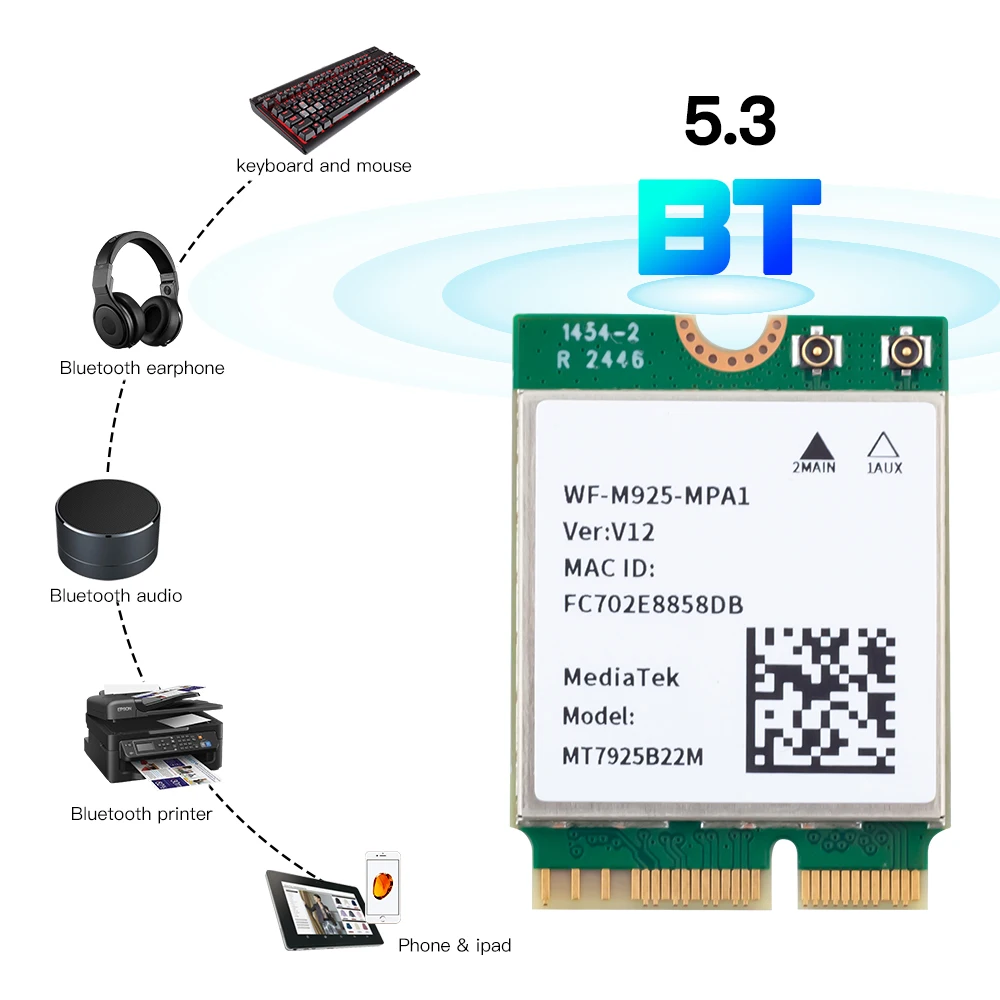 بطاقة WiFi 7 MT7925 اللاسلكية WiFi BT5.3 802.11AX M.2 Key E 5400Mbps NGFF محول إيثرنت 2.4G/ 5G/6Ghz لـ win11