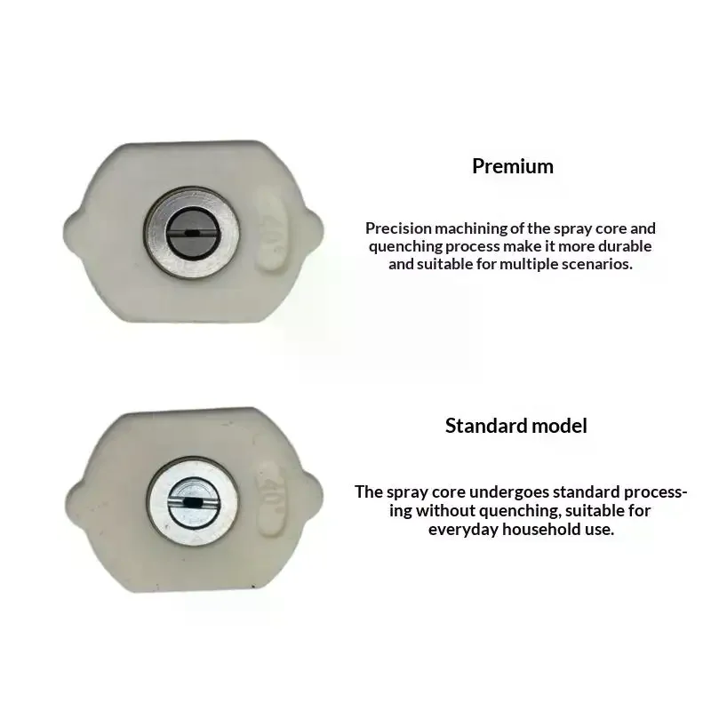 5Pcs 1/4inch Quick Connect High Pressure Washer Spray Nozzle 0 15 25 40 65 Degree Watering Soap Nozzle Tip Garden Cleaning