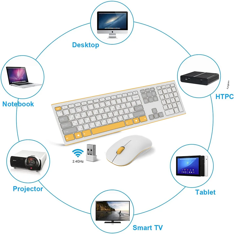 BOW-Conjunto de Teclado e Mouse sem Fio para Computador e Laptop, Tamanho Completo, Russo ou Inglês, Teclado e Mouse, Clique Slient, Escritório