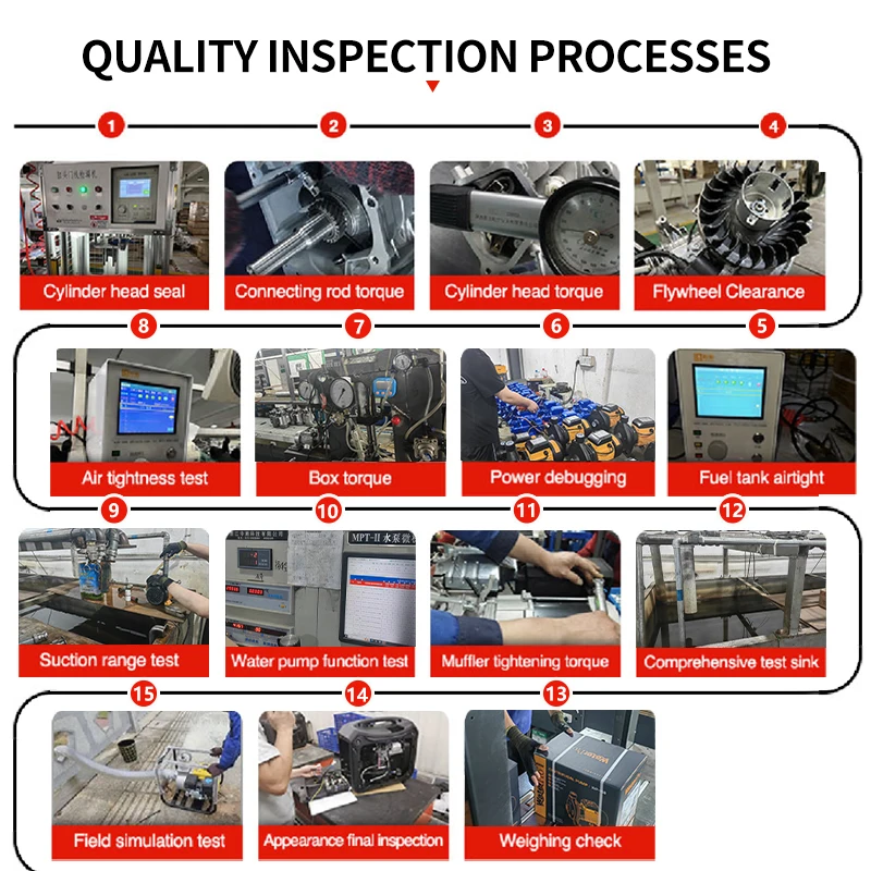 2025년 농업용 관개 시스템 펌프 디젤 워터 펌프