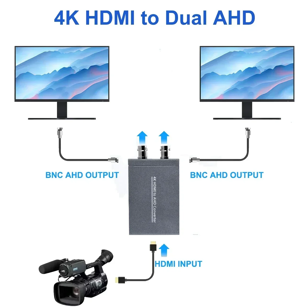 4K HDMI-compatible To AHD Video Converter Dual Display 1 in 2 Out Two BNC AHD Monitor Sync Out for Camera PC To TV Monitor 1080p