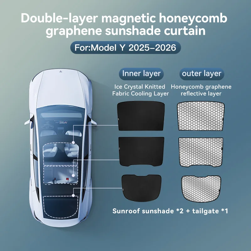 YZ Voor Tesla 2025-2026 Model 3 Y Juniper Highland Grafeen Zwarte hemel Schermzonnescherm Honingraat dakraam Magnetisch zonnescherm paneel