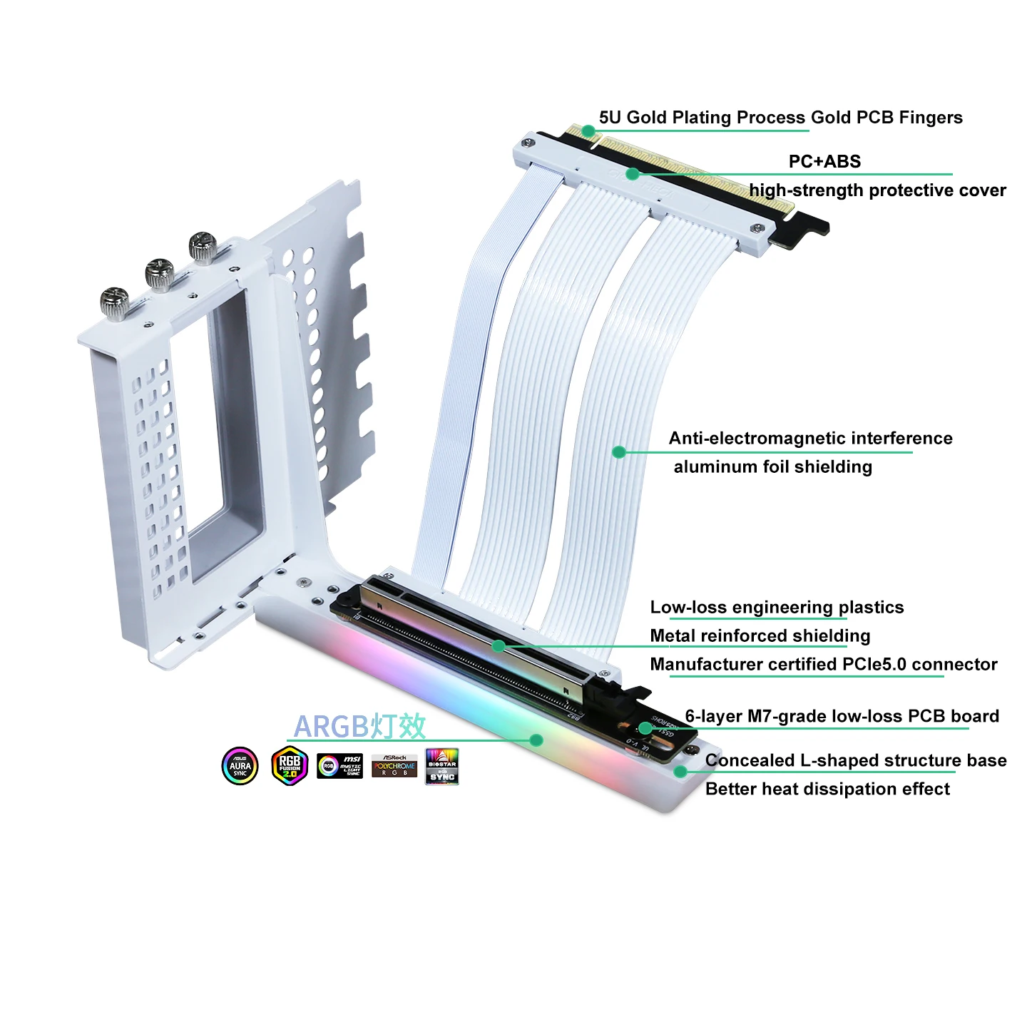 

Formulamod Graphics Card Vertical Mounting Bracket Kit GPU PCIe 5.0 X16 Riser Cable 150mm, GPU Steering Mounting Bracket