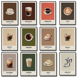 Italian Espresso Latte Espresso Coffee Pot Art Canvas Painting Poster and Prints Minimalist Wall Pictures Cafe Kitchen Decor
