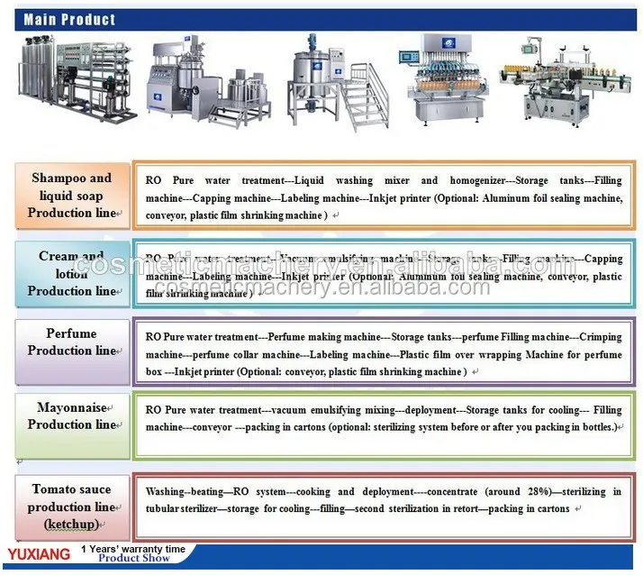 Yuxiang 200L Vacuum Emulsifier Homogenizer for Shoe Polish Cream Making Machine