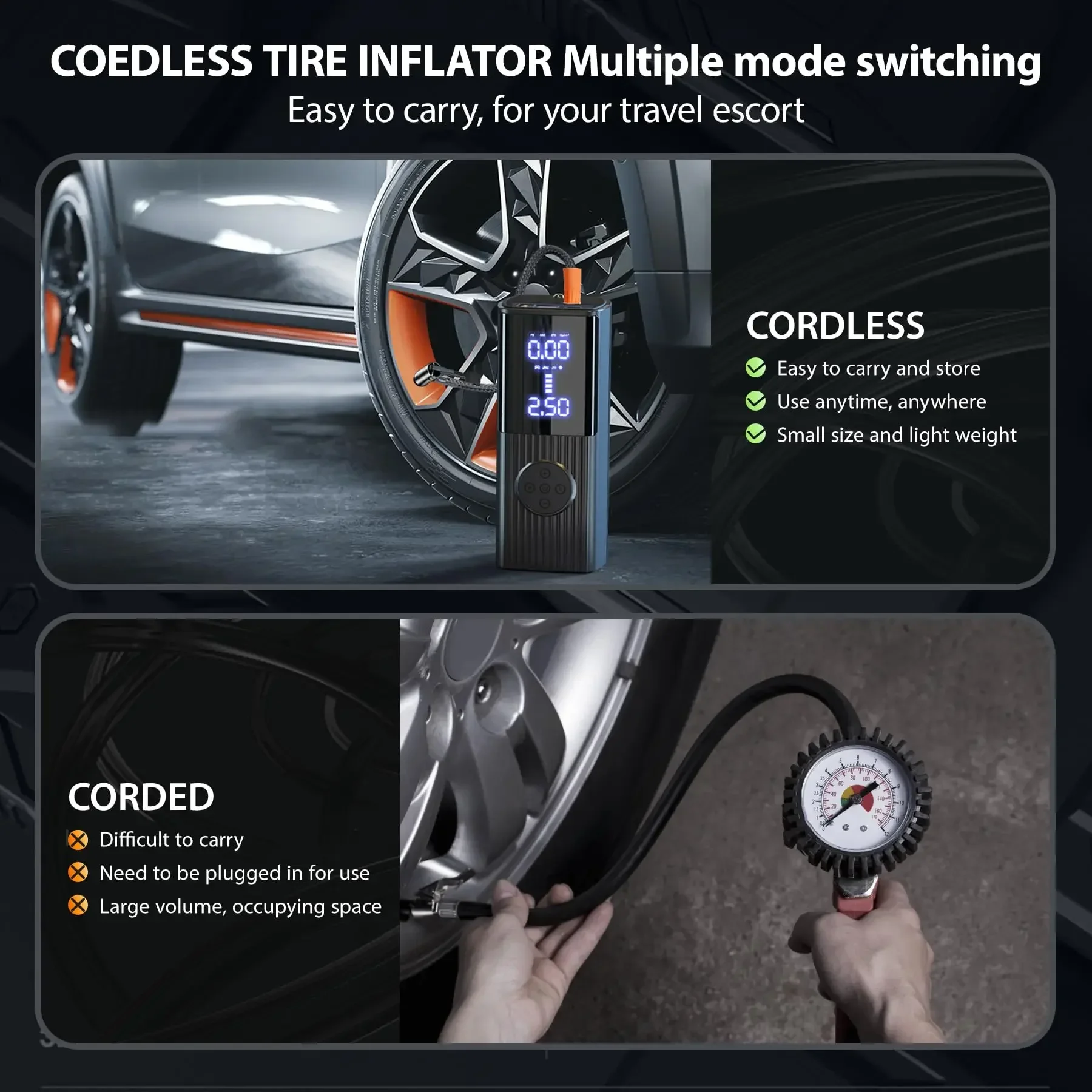 Portable 20000mAh Tire Inflator Air Compressor 160PSI 3X Fast Inflation with LED Light Tire Gauge Pressure and Multi-Use for Car