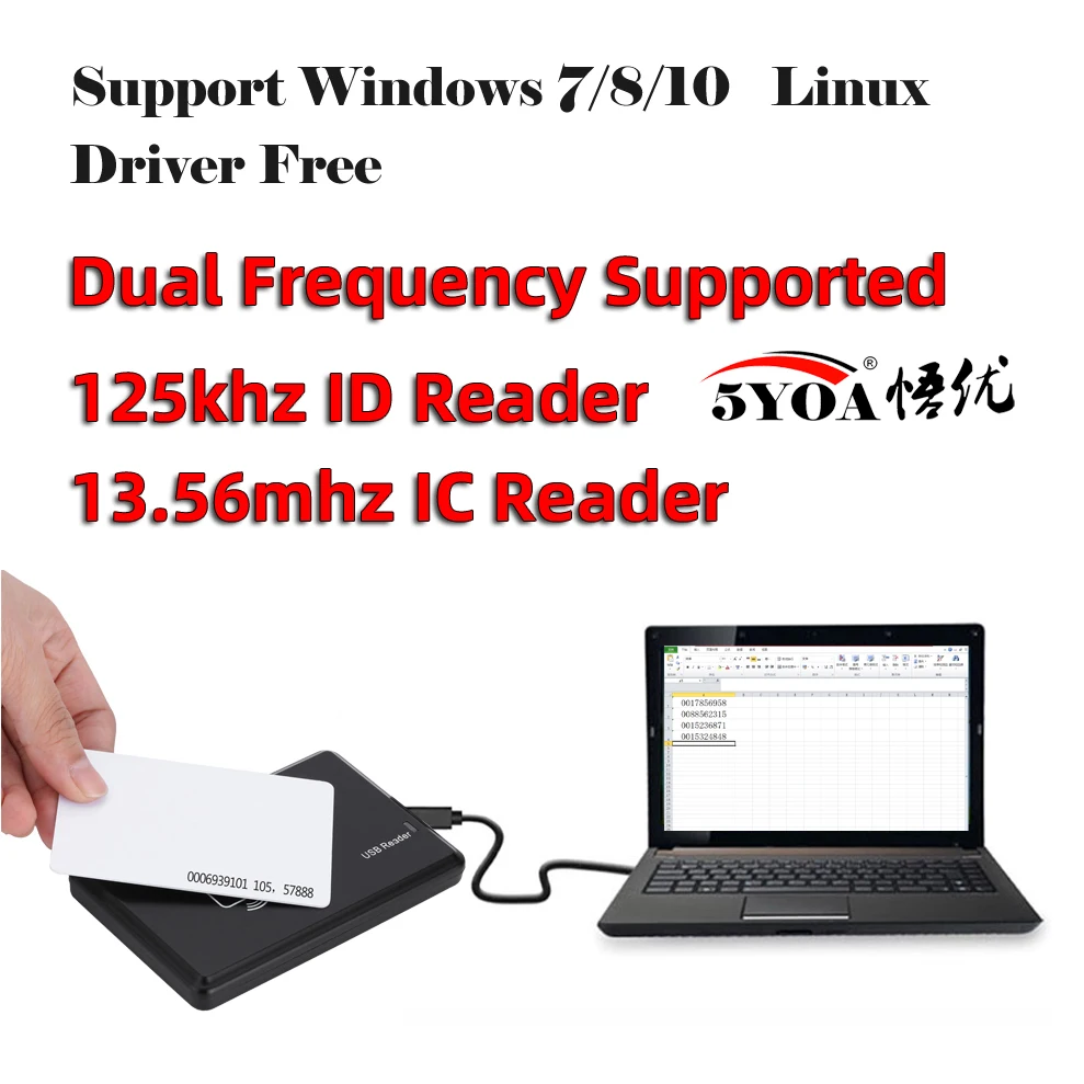 5YOA Smart RFID Card Reader 125KHz 13.56MHz ID IC Dual Frequency Access Control Encrypted Programmer with USB Interface