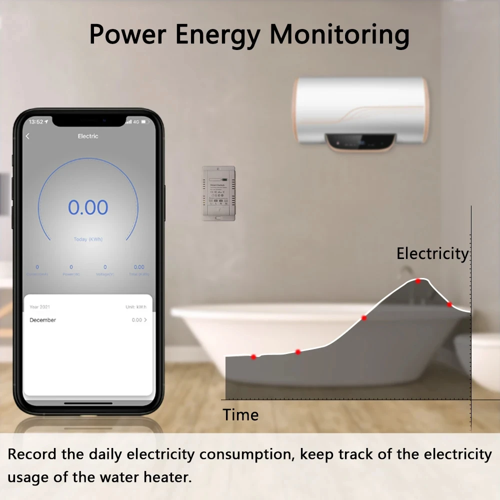 Tuya WiFi 20A Smart Switch Circuit Breaker APP Remote Control Power Monitor Overload Protection Work with Alexa Google Home