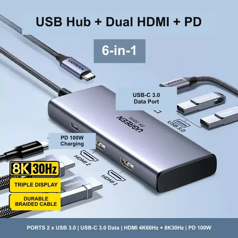 UGREEN CM498 15852 6 in 1 USB C Hub Dual HDMI Triple Display USB C Data 2 USB 3.0 PD Docking Station