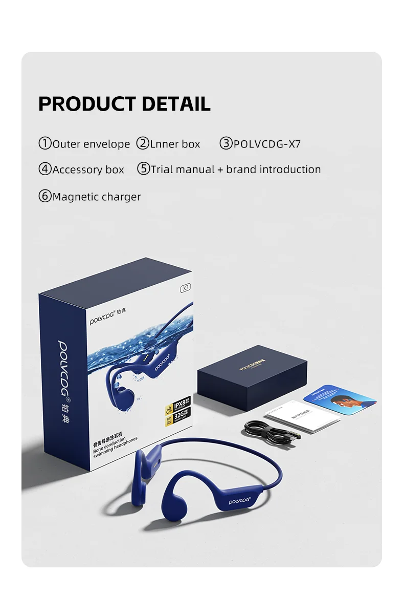 POLVCDG X7 Knochenleitungs-Kopfhörer IPX8 Open-Ear-Headset Bluetooth 5.3 Schwimmen mit Mikrofon Wasserdicht 32GB Speicher MP3 2024 Neu – Detail 15