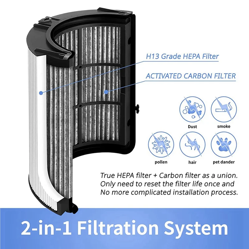 LECKL-HEPA Filter For Dyson HP04 TP04 DP04 PH04 PH03 PH02 PH01 HP09 TP09 HP07 TP07 HP06 TP06 Air Purifier Replacement Parts view 3