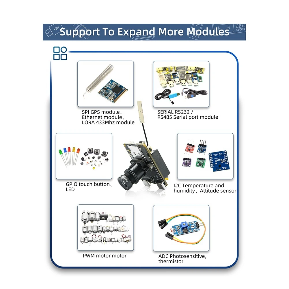 Para Sipeed M2Dock Core Board Inteligencia Artificial AIoT Linux V831 Vision AI Desarrollo Python