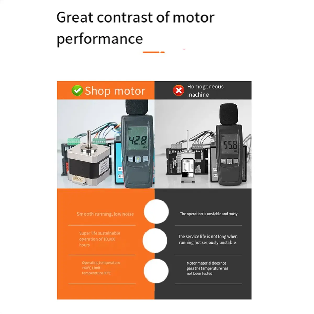 M05K 3D Printer Nema 42 Stepper Motor+XH2.54 Cable 17HS4401 38mm 5mm for 3D Printer DIY Engraving Machine Motor