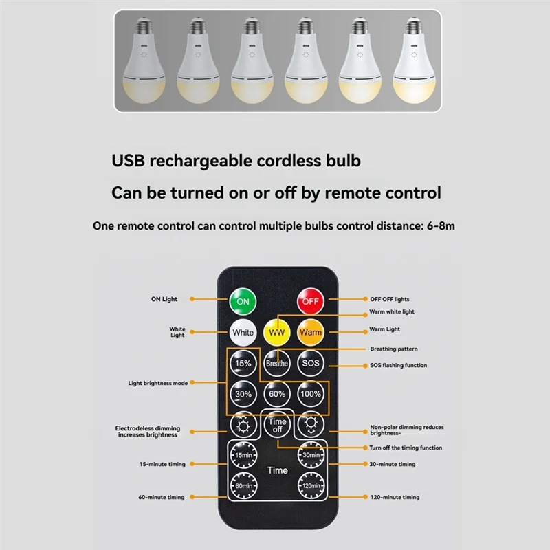 ABPQ-اللمس الذكي يعتم اللاسلكية USB قابلة للشحن LED لمبة 3 درجة حرارة اللون توقيت عن بعد التبديل للمنزل في الهواء الطلق 2 قطعة