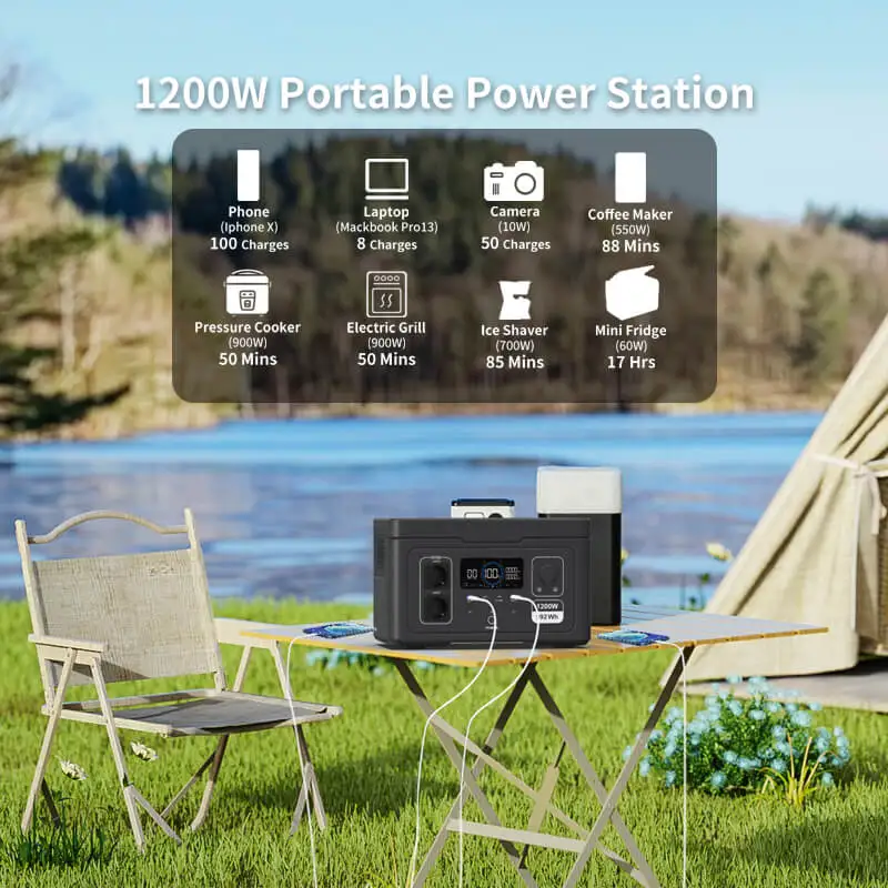 sOUOP No Noise Campers RVs Tragbare Powerstation Outdoor LiFePO4 Portable Power Station 1200W 220V Solar Generator