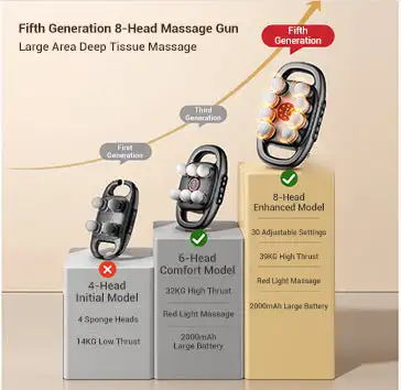 16-Drive 8-Head Massage Gun Set Head Fascia Gun Muscle Relax Massager Instrument 39KG Powerful 30 Gears 8 Head Massage Gun