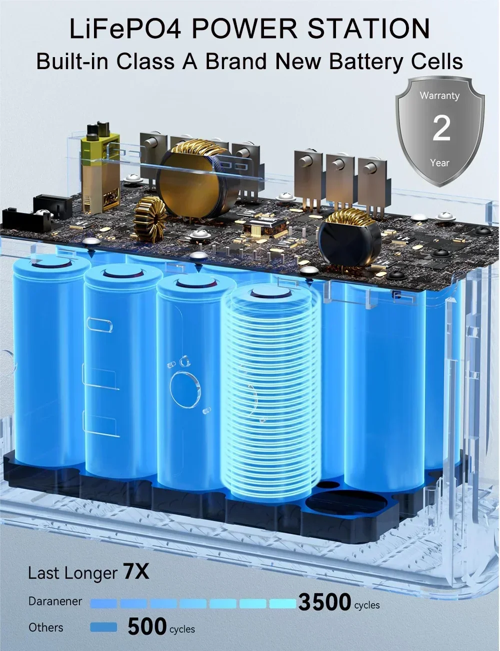 300 واط محطة طاقة محمولة 230Wh LiFePo4 Batterie 220 فولت تخزين الطاقة في حالات الطوارئ مصباح ليد للتخييم RV رحلة قوة البنك #4