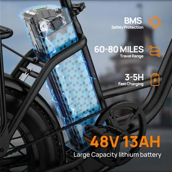 7 best sales Bicicletas eléctricas - №1