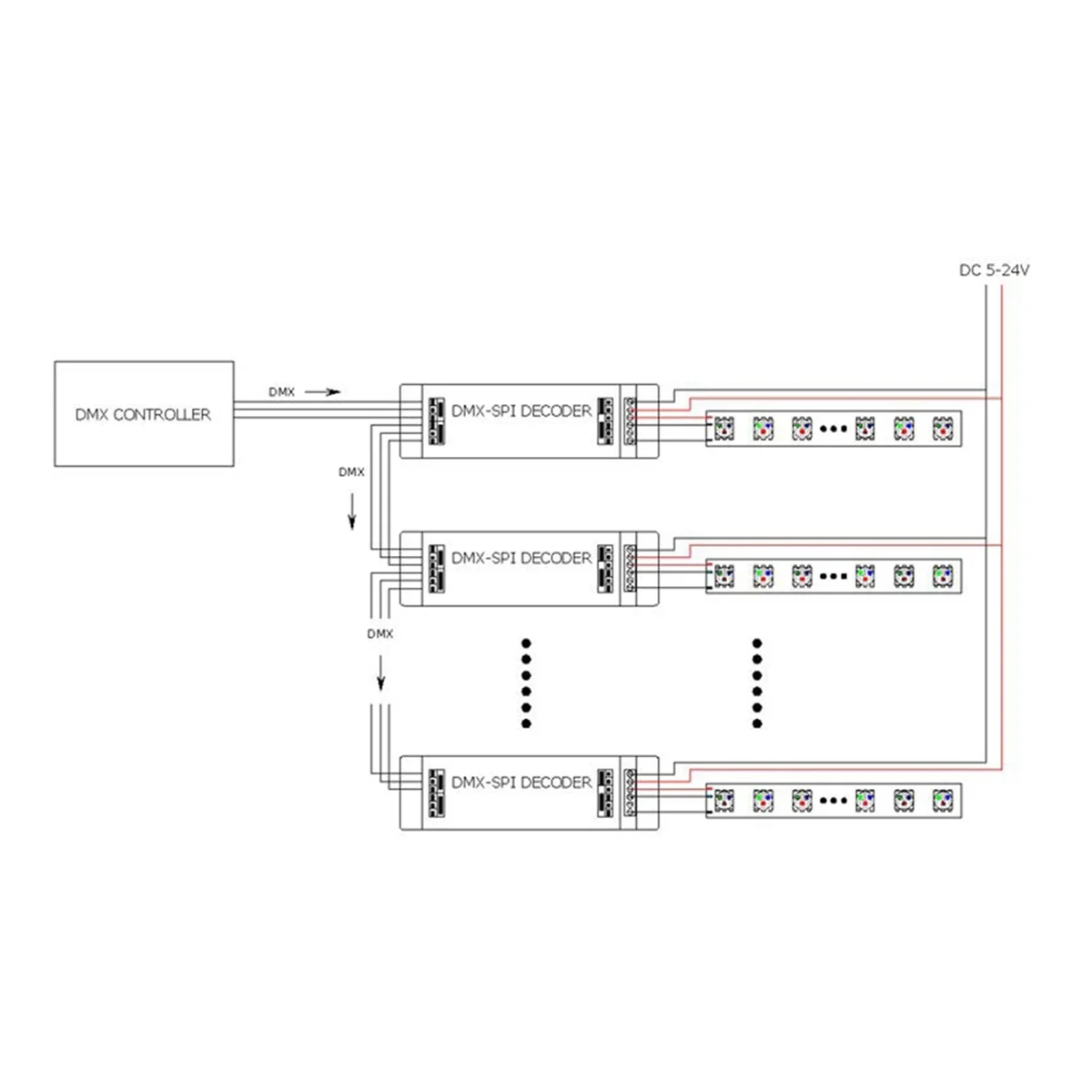 SPI إلى وحدة تحكم بإشارة الصمام ، DMX Decoder ، شريط ضوئي ، DC5V ، 12V ، 24V ، ay ، ay ،