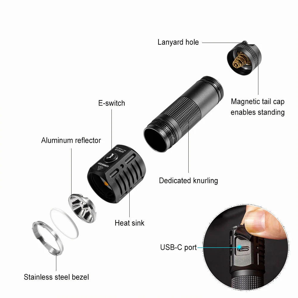 Rechargeable USB Type C Flashlight Camping Outdoor Light Cup Reflection High Power 1300 Lumens Magnetic Tail LED Torch Apollo