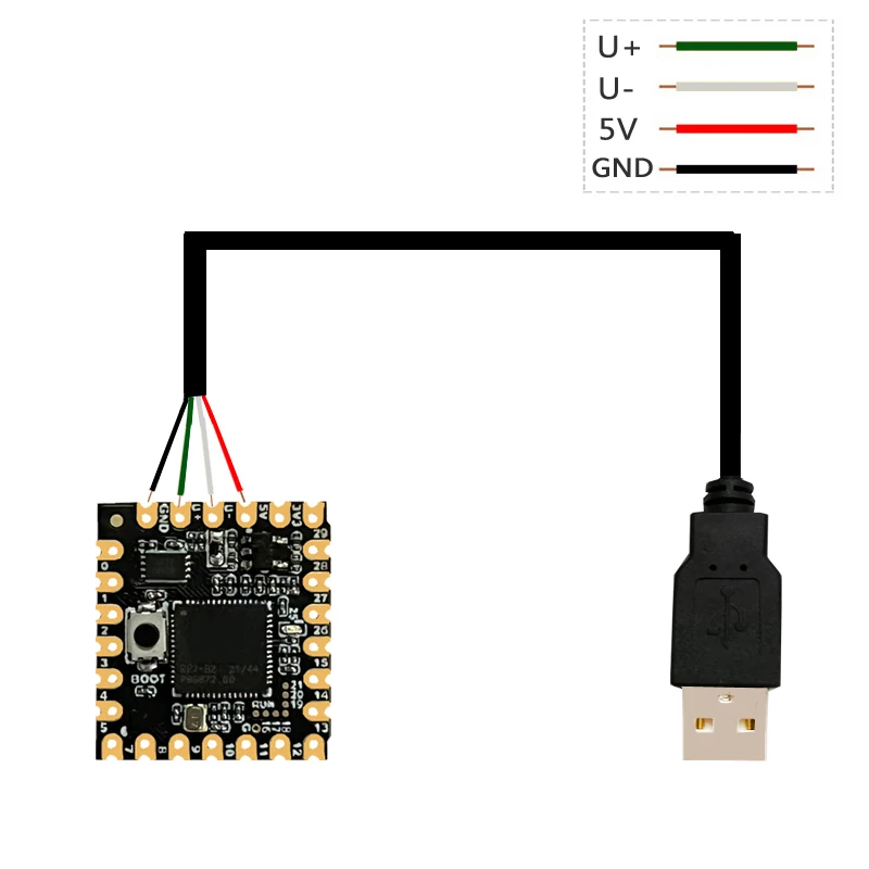 

Raspberry Pi Pico stamp hole development board RP2040-Core-A is based on the official RP2040 dual-core processor