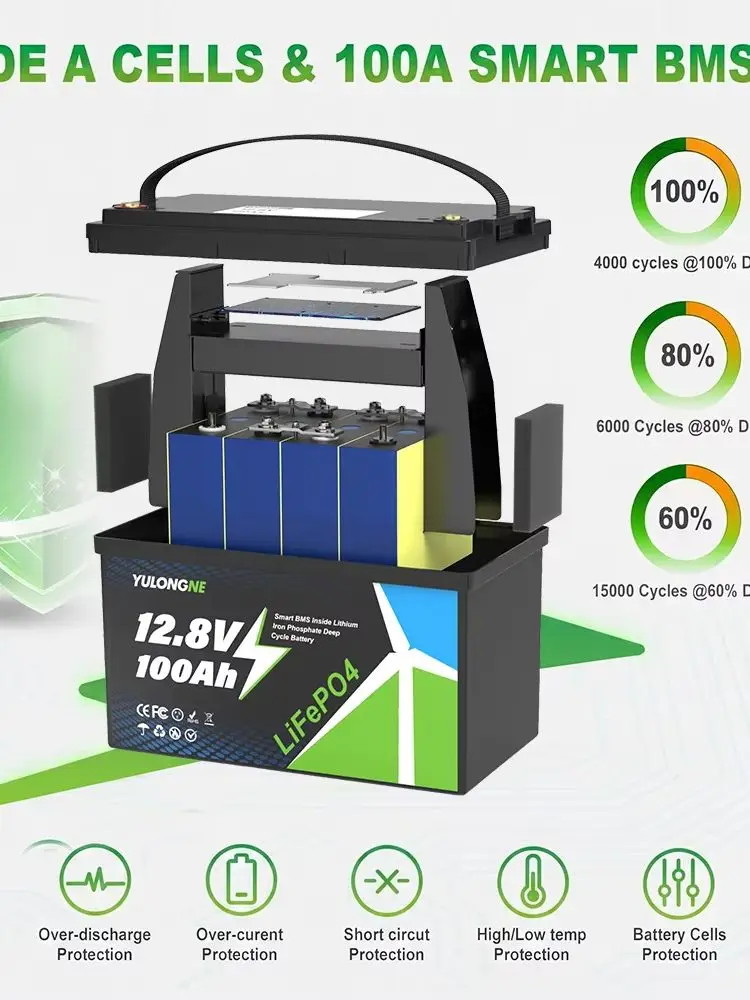 Yulongne 12,8V 100Ah 1280Wh LiFePO4-Akkupack, Lithium-Batterie mit langer Lebensdauer für Wohnmobile, Marine und netzunabhängige Solaranlagen, Lagerbestand in Polen
