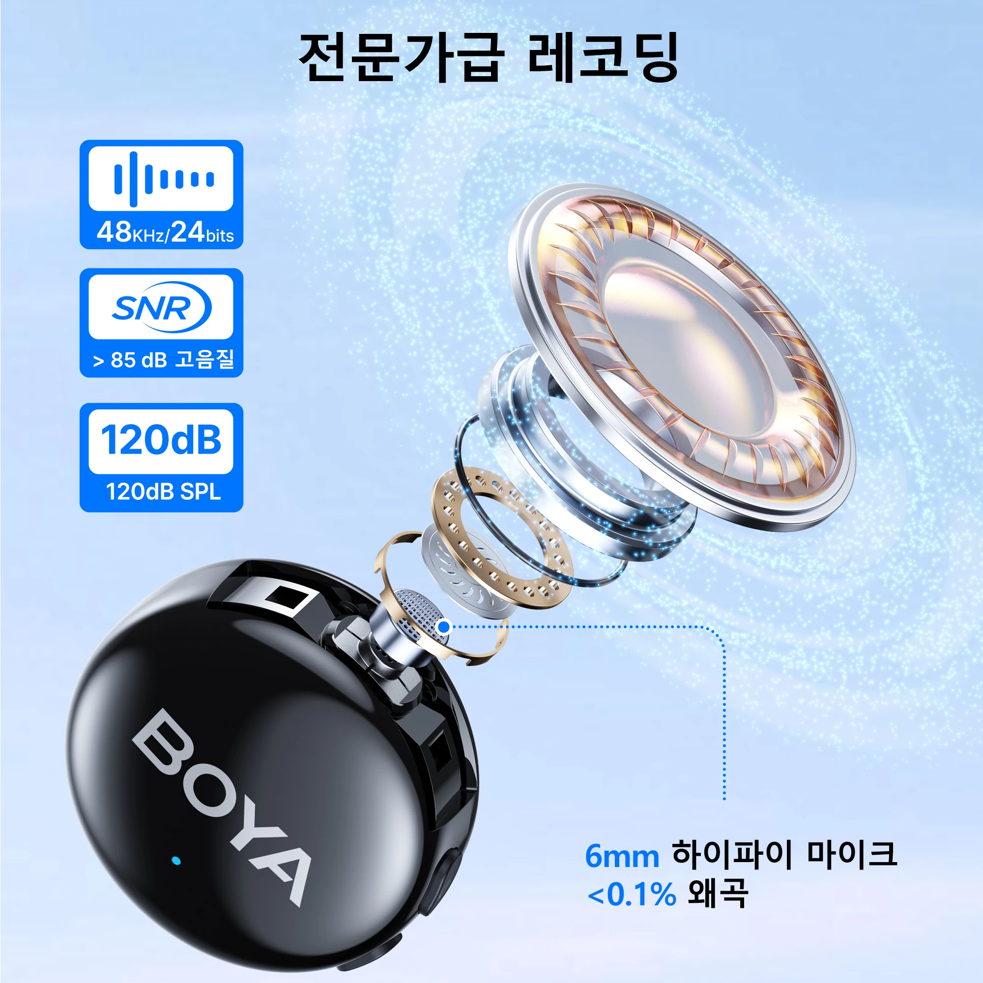BOYA BOYALINK 3 무선 라펠 마이크 (iPhone 15/16, Android, Type-C 기기, 카메라, AI, 노이즈 캔슬링, 영상 녹화, Youtube, Vlog용) 썸네일 4