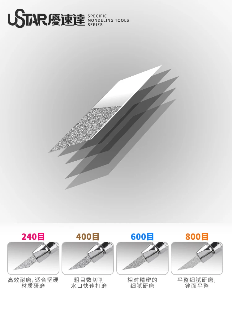 

Ustar Diamond abrasive pens sanding disk Straight/Curved shape Model Detail Polishing Seam and Corner sanding Tool 4 grain size