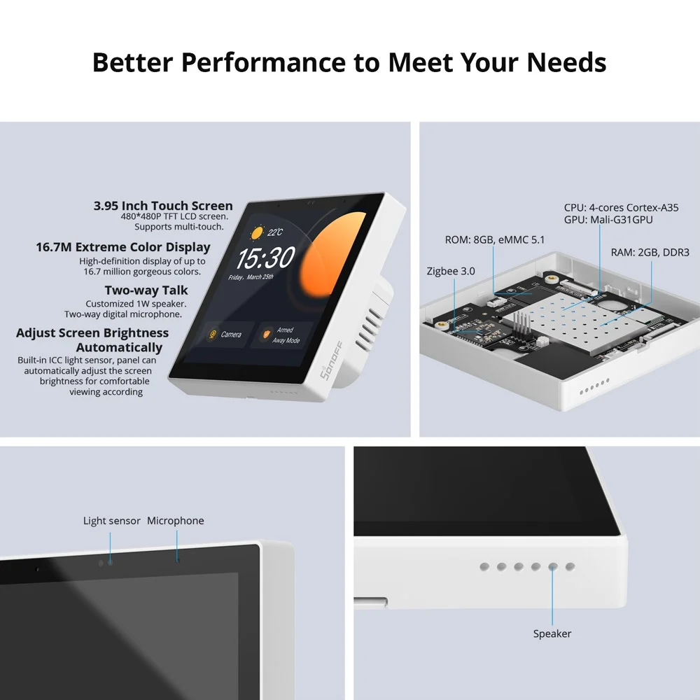 SONOFF NSPanel Smart Scene Switch EU/ US WiFi Smart Thermostat All-in-One Control HMI Wall Panel Support Alexa Alice Google Home